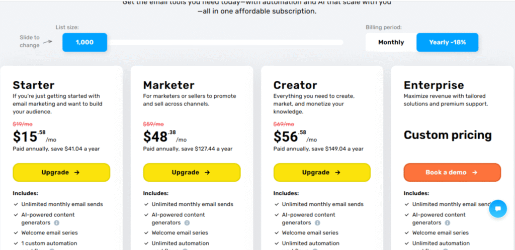  GetResponse vs ActiveCampaign: Get Response Pricing 